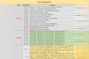 刘鹏谈球队险遭逆转：想一口气吃掉对手 但现实给了我们一棒子